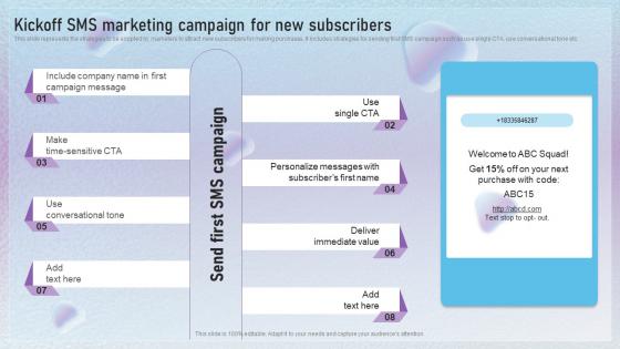 Kickoff SMS Marketing Campaign For New Subscribers Text Message Marketing Techniques To Enhance MKT SS