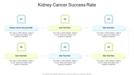 Kidney Cancer Success Rate In Powerpoint And Google Slides Cpb