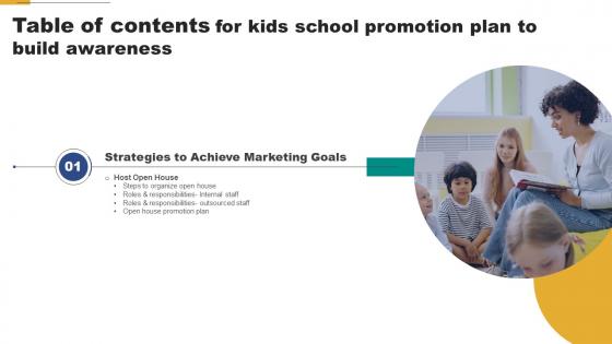 Kids School Promotion Plan To Build Awareness Table Of Contents Strategy SS V