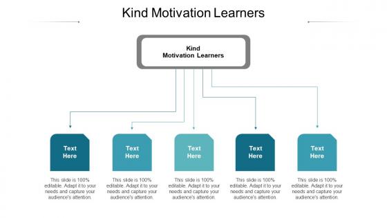 Kind motivation learners ppt powerpoint presentation slides inspiration cpb