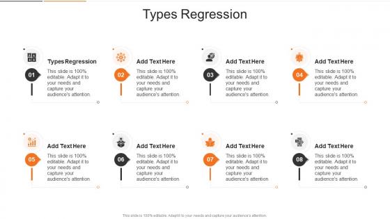 Kinds Regression In Powerpoint And Google Slides Cpb