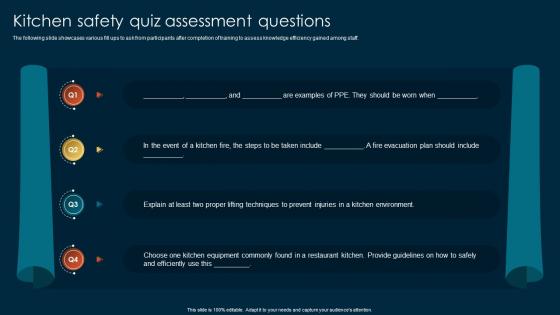 Kitchen Safety Quiz Assessment Bridging Performance Gaps Through Hospitality DTE SS