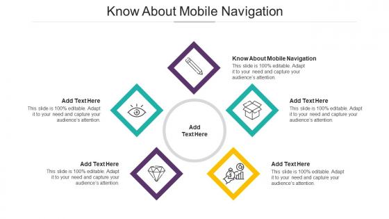 Know About Mobile Navigation In Powerpoint And Google Slides Cpb