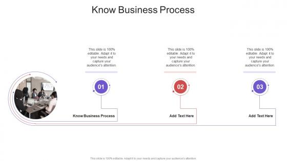 Know Business Process In Powerpoint And Google Slides Cpb
