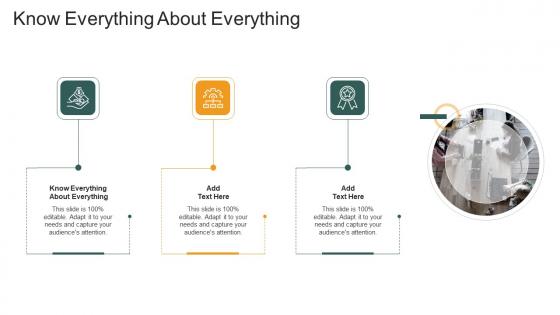 Know Everything About Everything In Powerpoint And Google Slides Cpb