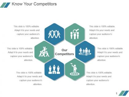 Know your competitors powerpoint slide deck
