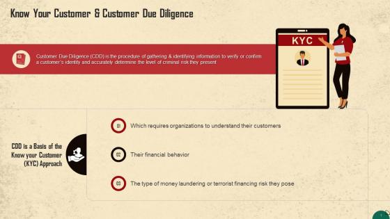 Know Your Customer And Customer Due Diligence In AML Training Ppt
