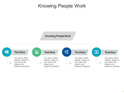 Knowing people work ppt powerpoint presentation summary aids cpb