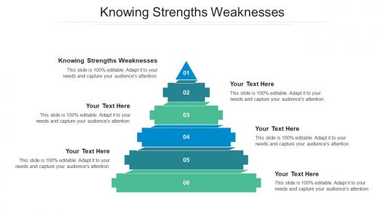 Knowing strengths weaknesses ppt powerpoint presentation outline background images cpb