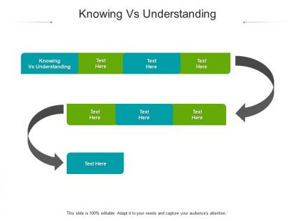 Knowing vs understanding ppt powerpoint presentation file background designs cpb