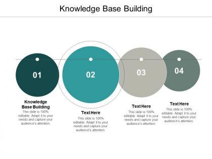 Knowledge base building ppt powerpoint presentation slides infographics cpb
