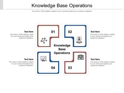 Knowledge base operations ppt powerpoint presentation ideas deck cpb