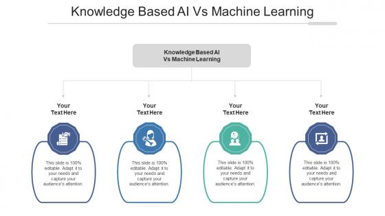 Knowledge based ai vs machine learning ppt powerpoint presentation summary sample cpb