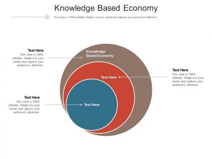 Knowledge based economy ppt powerpoint presentation show professional cpb