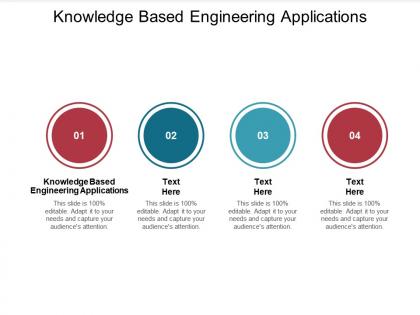 Knowledge based engineering applications ppt powerpoint presentation professional gallery cpb