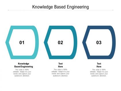 Knowledge based engineering ppt powerpoint presentation model outfit cpb