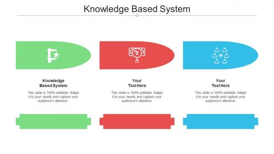 Knowledge Based System Ppt Powerpoint Presentation Model Elements Cpb