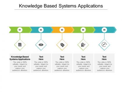 Knowledge based systems applications ppt powerpoint presentation show slides cpb
