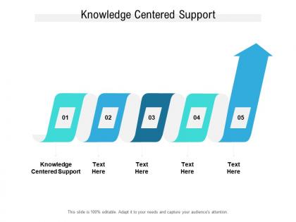 Knowledge centered support ppt powerpoint presentation styles guide cpb