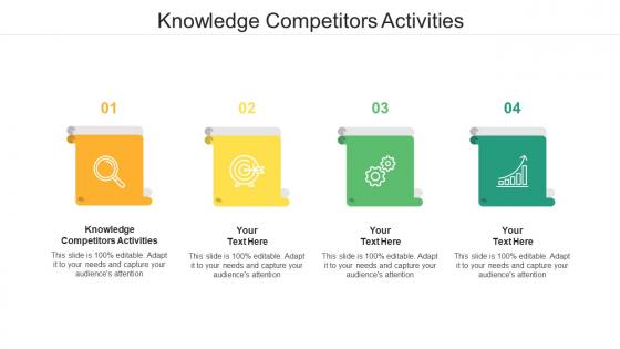 Knowledge Competitors Activities Ppt Powerpoint Presentation Inspiration Graphics Download Cpb