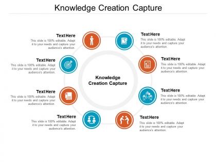 Knowledge creation capture ppt powerpoint presentation styles graphics template cpb