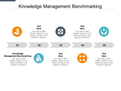 Knowledge management benchmarking ppt powerpoint presentation model cpb