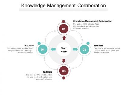 Knowledge management collaboration ppt powerpoint presentation outline cpb