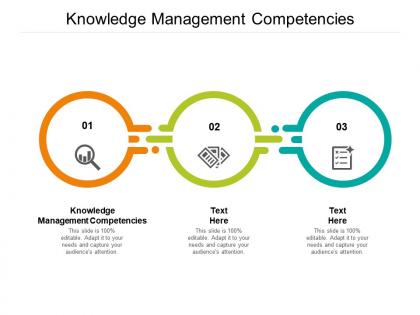 Knowledge management competencies ppt powerpoint presentation infographic template themes cpb