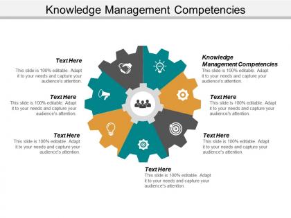 Knowledge management competencies ppt powerpoint presentation pictures graphics cpb