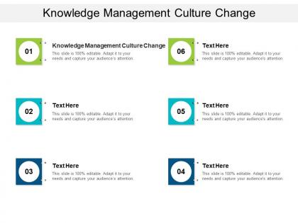 Knowledge management culture change ppt powerpoint presentation pictures cpb