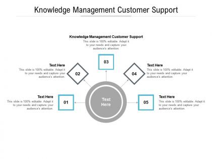 Knowledge management customer support ppt powerpoint presentation slides infographic template cpb
