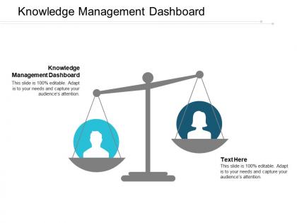Knowledge management dashboard ppt powerpoint presentation portfolio tips cpb