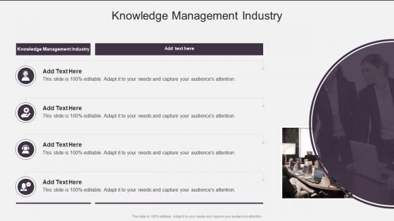 Knowledge Management Industry In Powerpoint And Google Slides Cpb