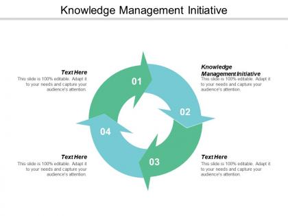 Knowledge management initiative ppt powerpoint presentation icon graphics cpb