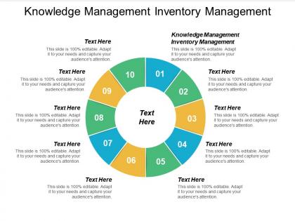 Knowledge management inventory management ppt powerpoint presentation gallery pictures cpb