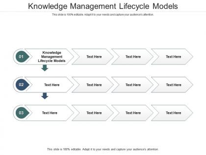 Knowledge management lifecycle models ppt powerpoint presentation outline inspiration cpb