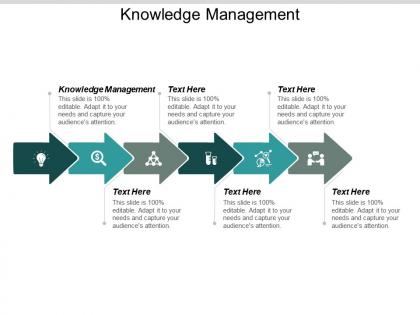 Knowledge management ppt powerpoint presentation layouts deck cpb