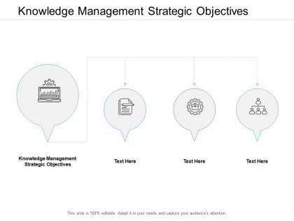 Knowledge management strategic objectives ppt powerpoint presentation model template cpb