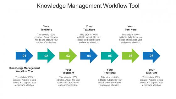 Knowledge management workflow tool ppt powerpoint presentation ideas layout ideas cpb
