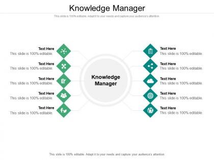 Knowledge manager ppt powerpoint presentation slides sample cpb
