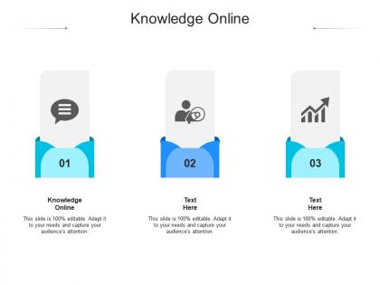 Knowledge online ppt powerpoint presentation professional topics cpb