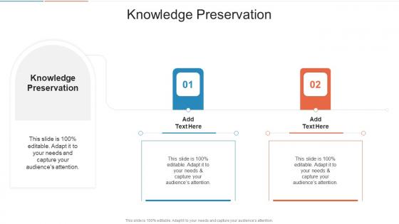 Knowledge Preservation In Powerpoint And Google Slides Cpb