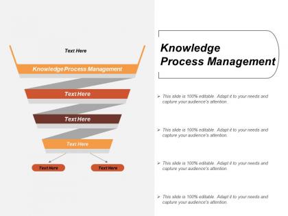 Knowledge process management ppt powerpoint presentation icon design ideas cpb