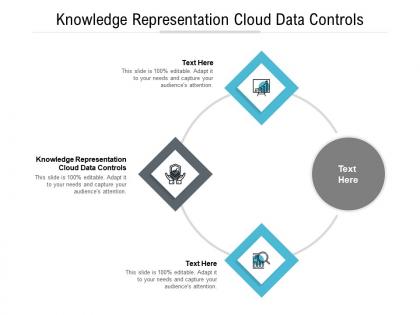Knowledge representation cloud data controls ppt powerpoint presentation layouts sample cpb
