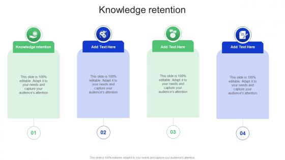 Knowledge Retention In Powerpoint And Google Slides Cpb