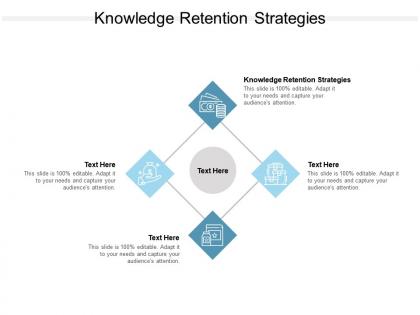 Knowledge retention strategies ppt powerpoint presentation ideas graphic cpb