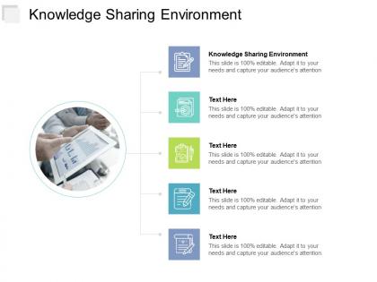 Knowledge sharing environment ppt powerpoint presentation file format cpb