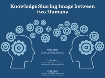 Knowledge sharing image between two humans