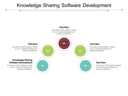 Knowledge sharing software development ppt powerpoint presentation infographic template guide cpb