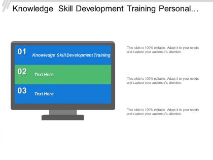 Knowledge skill development training personal effectiveness financial management